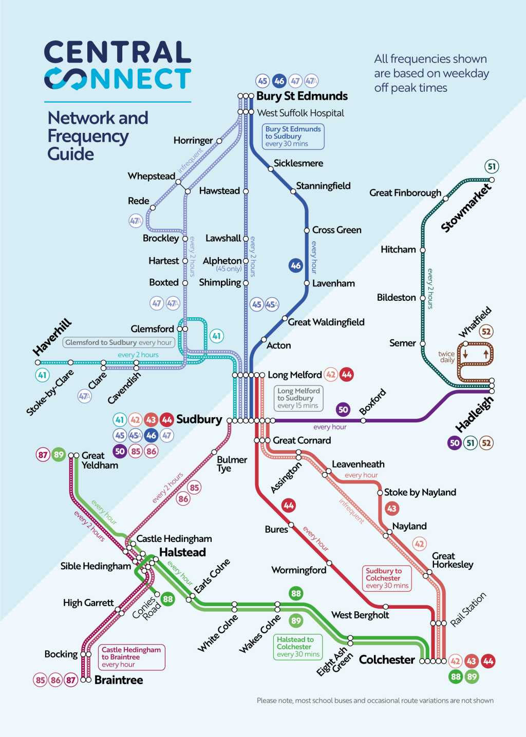 Network Map